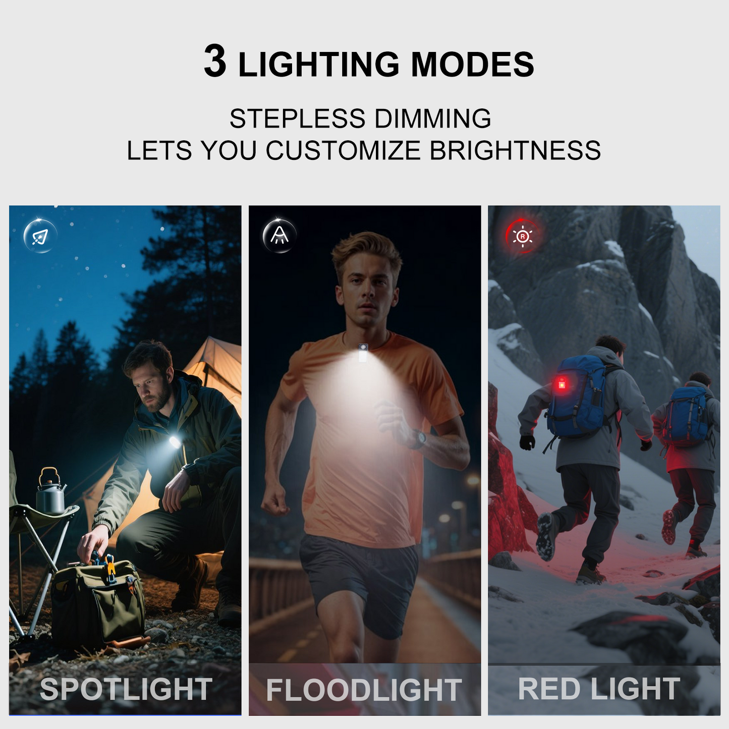 Tubasion Clip On Running Light with 3 Modes, USB-C Rechargeable Running Lights for Runners, IPX7 Waterproof Flashlight for Jogging, Cycling, Working, Dog Walking, Camping and Safety Warning