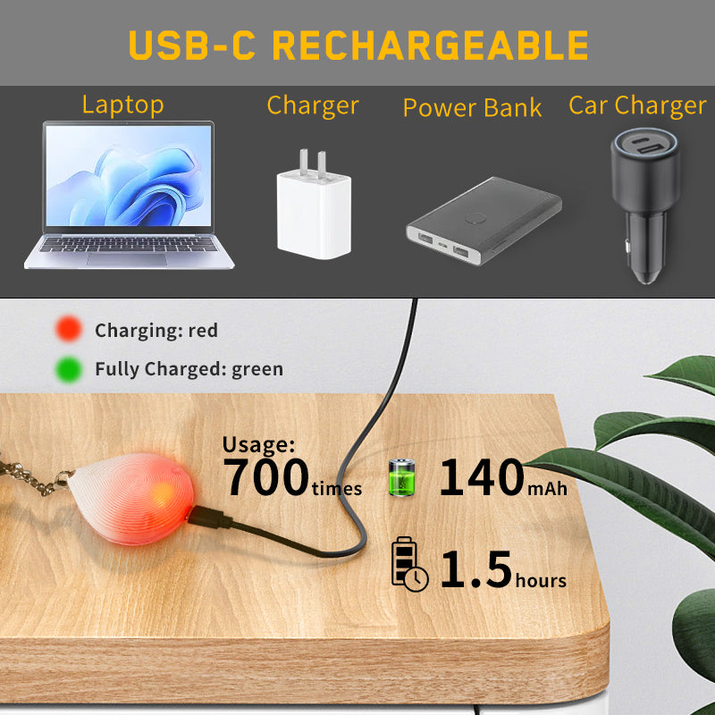 Tubasion 2-in-1 Purse Light with Clip & Hook, USB-C Rechargeable Handbag Light, Ultra Bright Bag Lights for Purses, Upgraded Automatic Sensor Purse Must Haves Accessories Gift for Women Girls