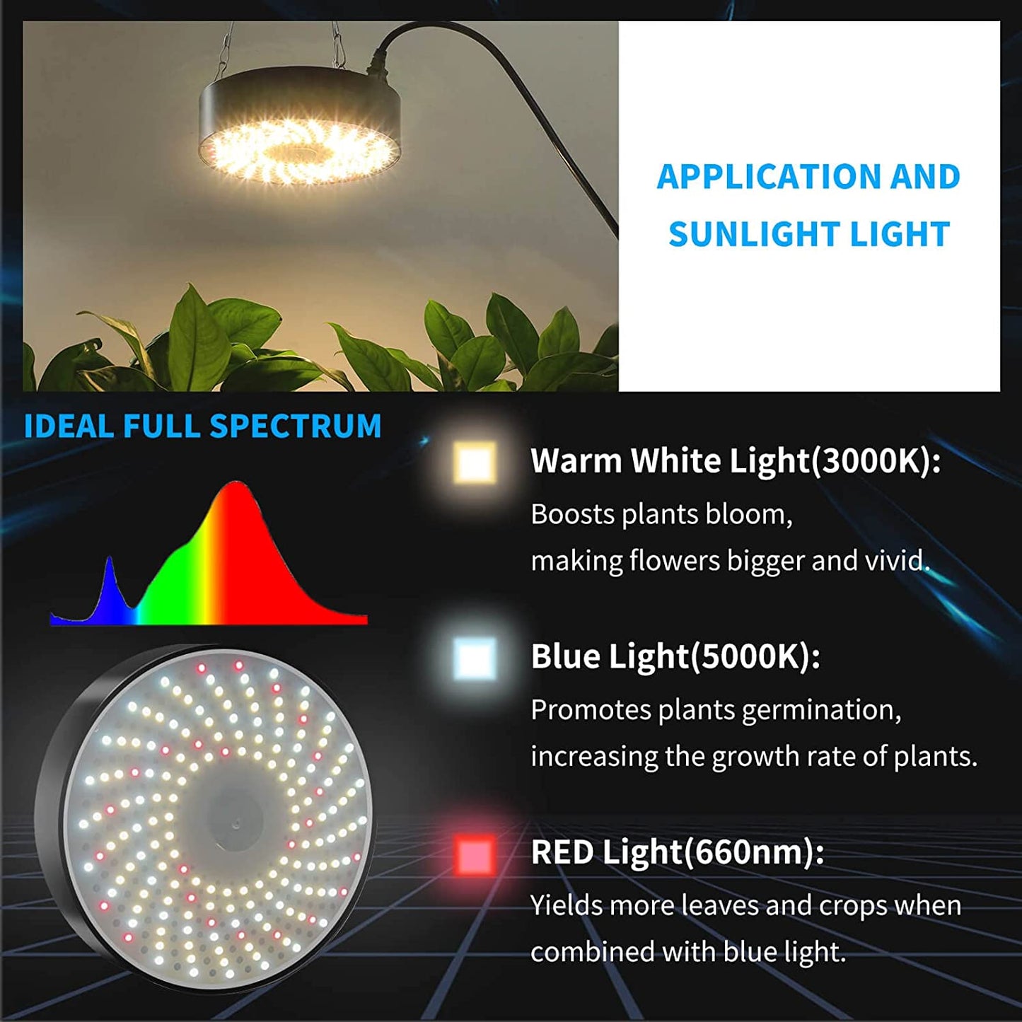 UFO LED Grow Light 65watt